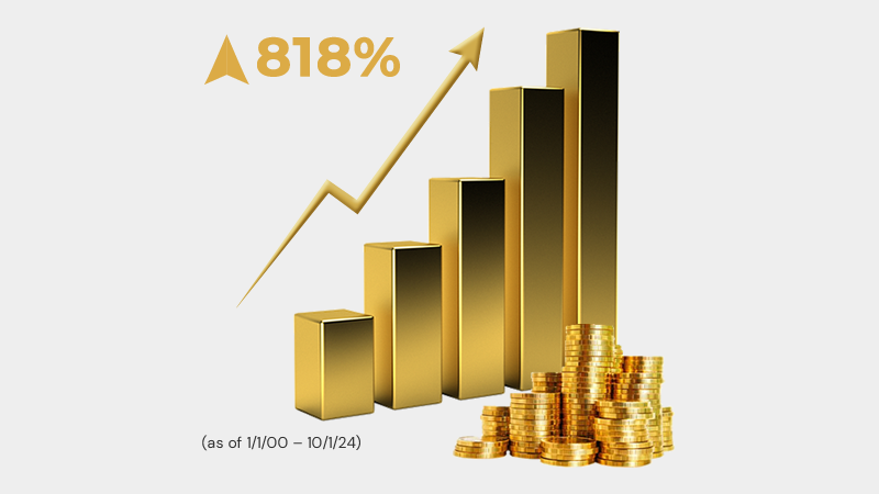 Universal Coin & Bullion